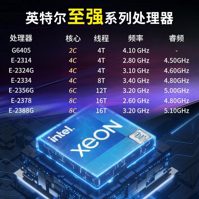 联想机架式服务器 SR250V2 G6405 6