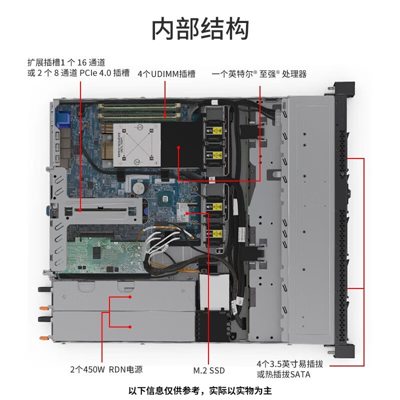 联想机架式服务器 SR250V2 G6405 7