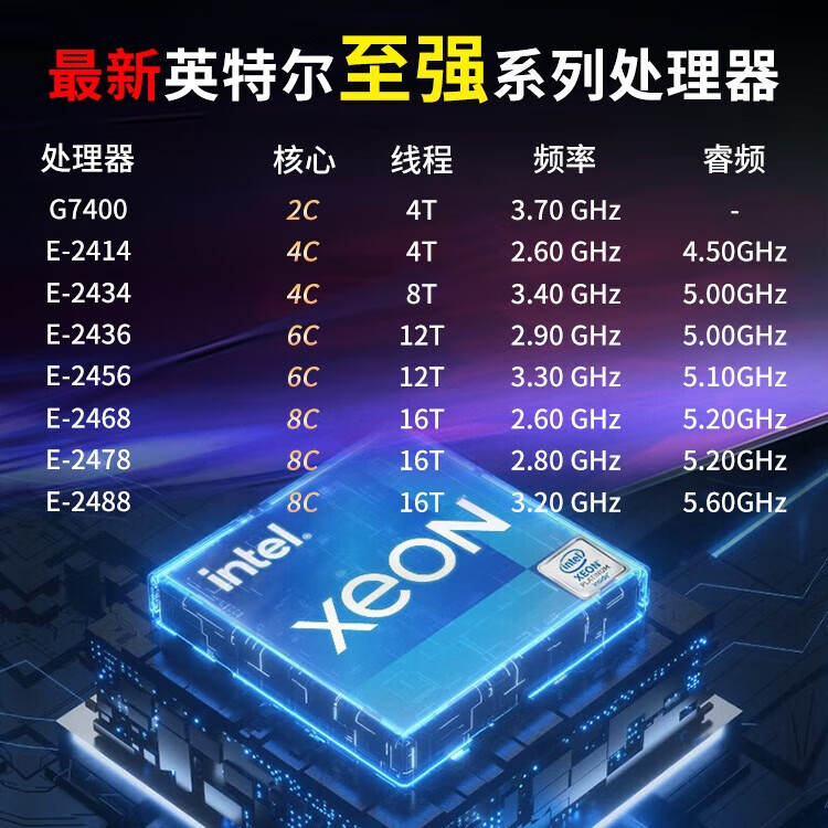 联想机架式服务器 SR258 V3 2