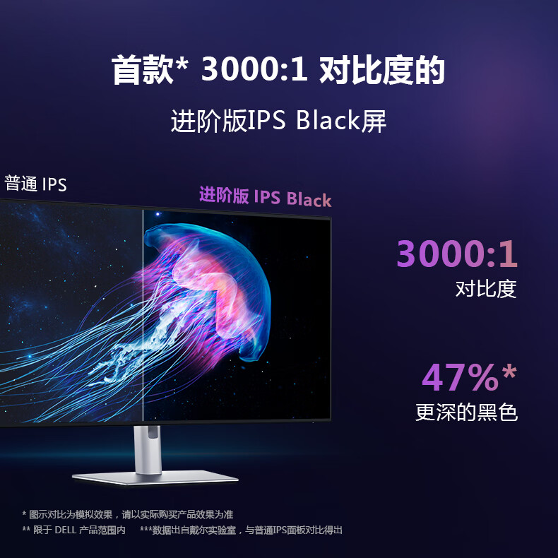 DELL 显示器 U2725QE 4