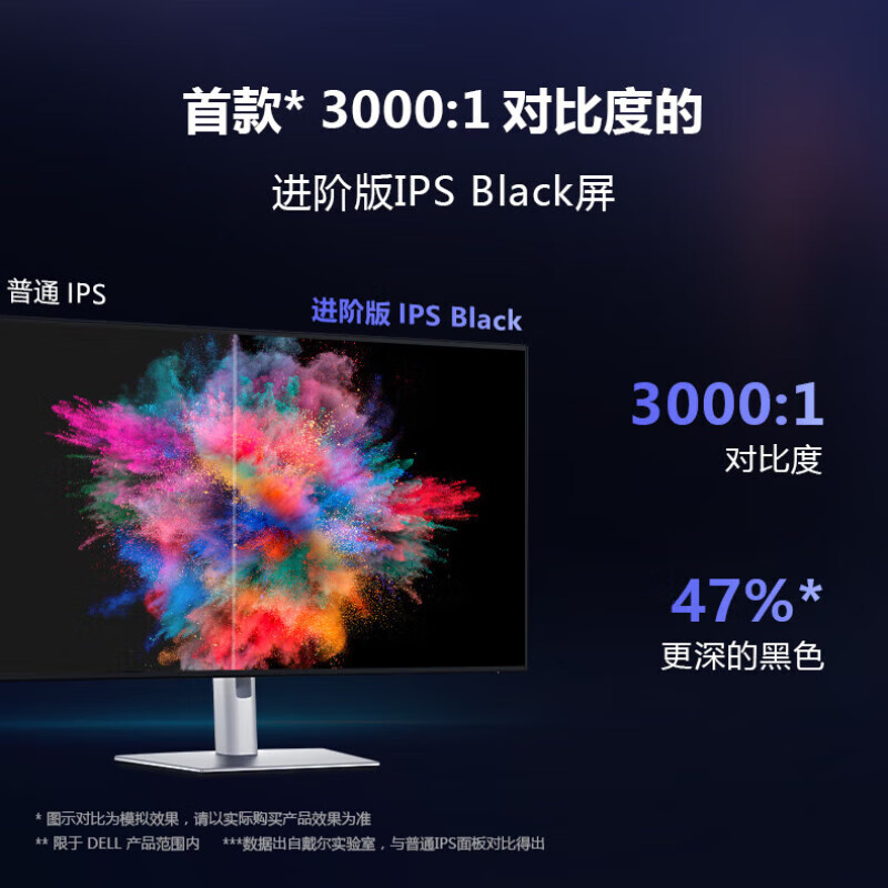 DELL 显示器 U3225QE 5