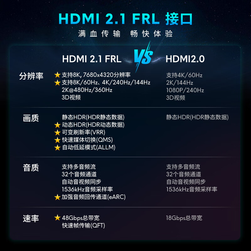 外星人 显示器 AW2726DL 2