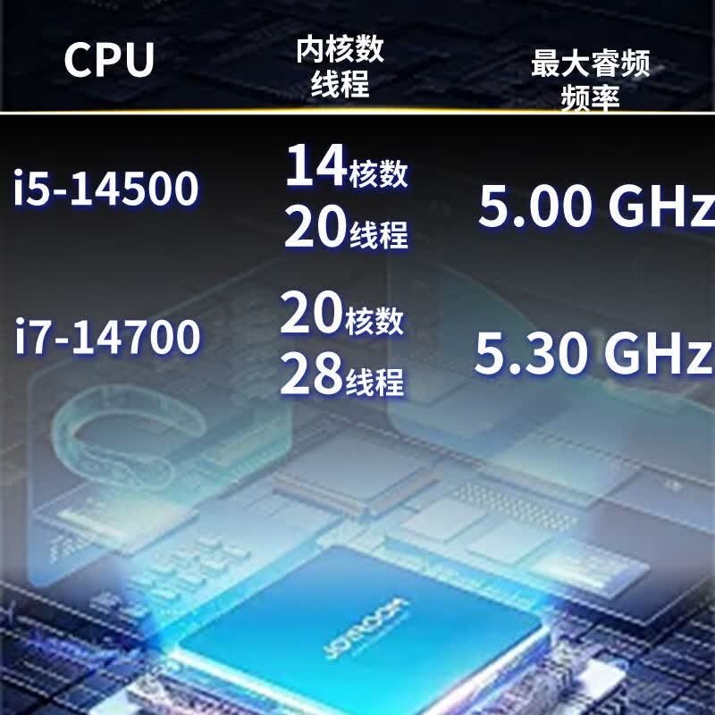 联想ThinkCentre M760T 2