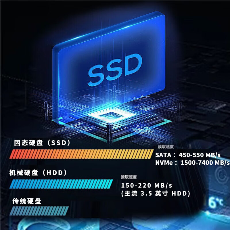 联想ThinkCentre M760T 4